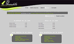 Diseño Web para el Restaurante La Granadella, Paterna